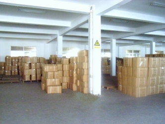 China Glove Online Market